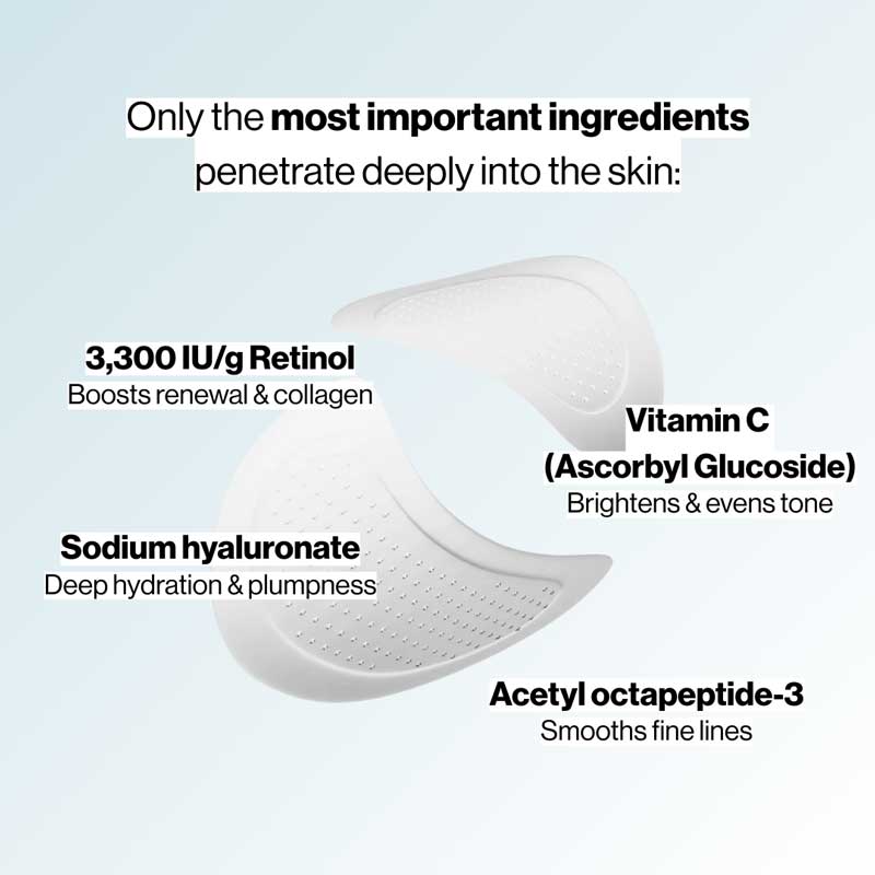 Punctual Kit | Once a Week Subscription