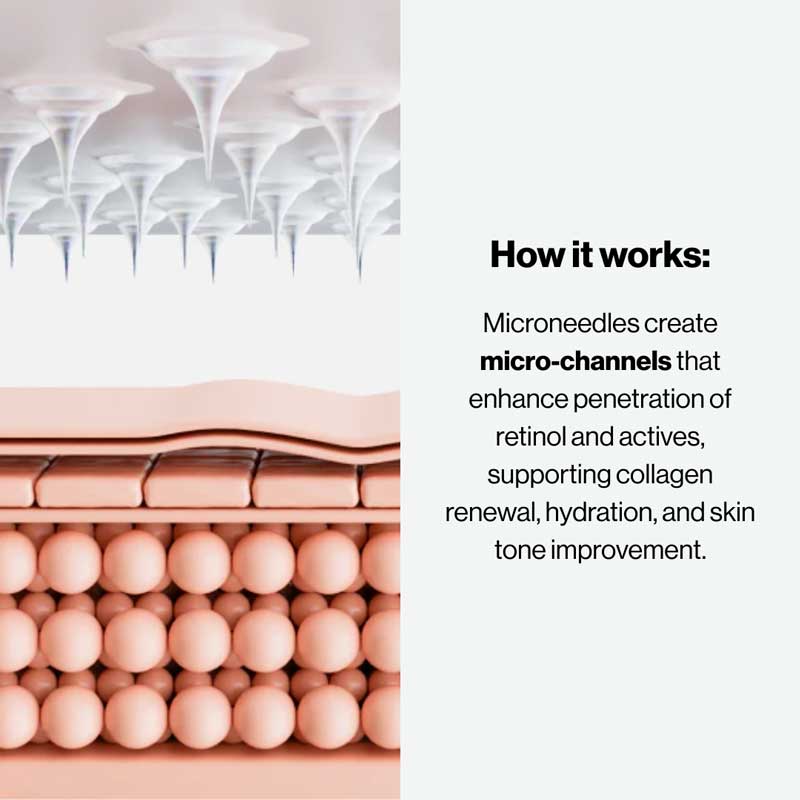 Punctual Kit | Once a Week Subscription